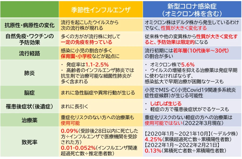 日本代表サッカー どこで見れる