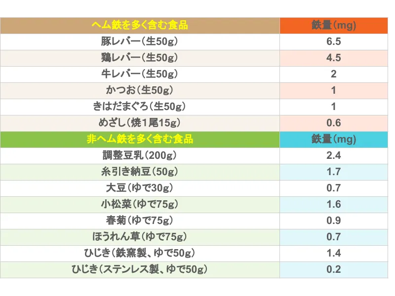 東京タワー 建設 死者