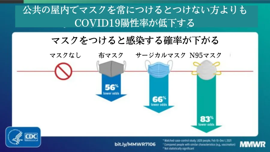 ヤクルト 23番