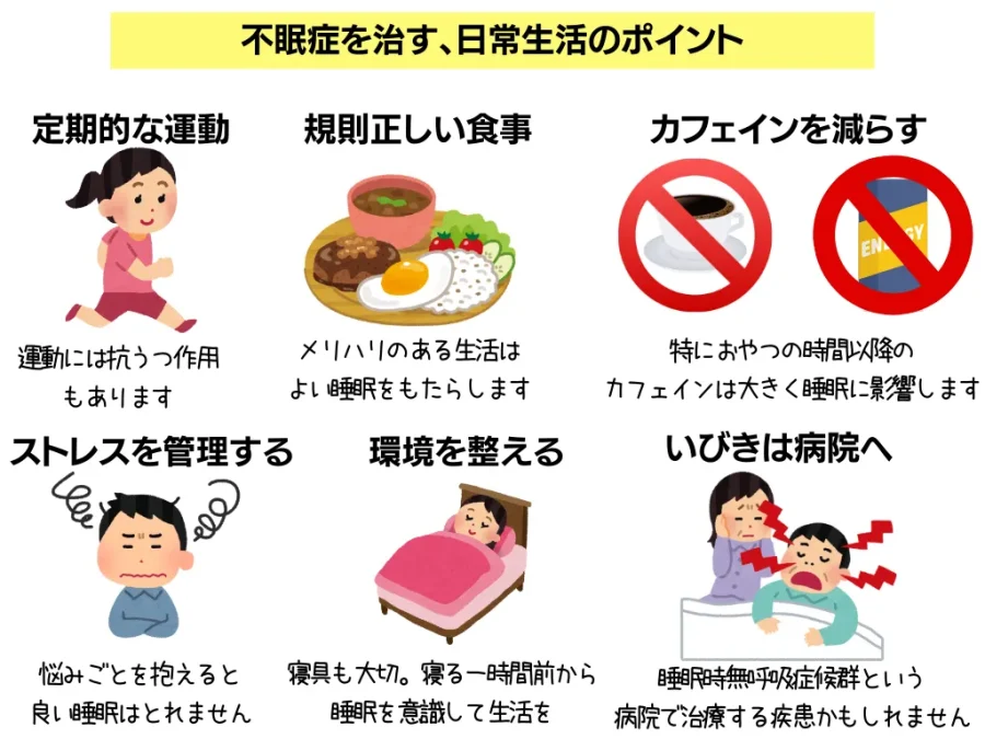 不眠症・睡眠障害の治し方や改善方法・薬物治療について解説 ..., 画像サイズ:900x675