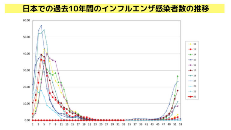 てんちむ イーロン