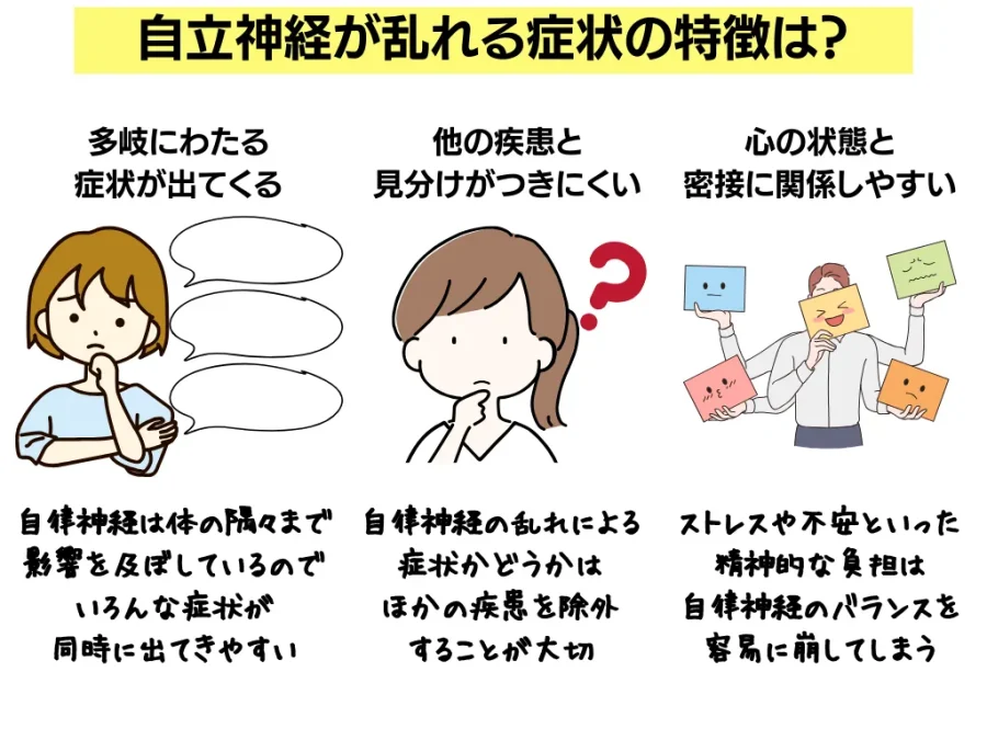 自律神経の乱れによる原因や症状・改善方法について | ひまわり医院（内科・皮膚科）