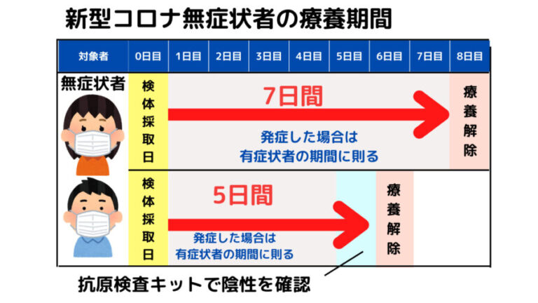 米国政府、スマートフォンの位置データを使用してコロナウイルスの蔓延を追跡する方法を検討