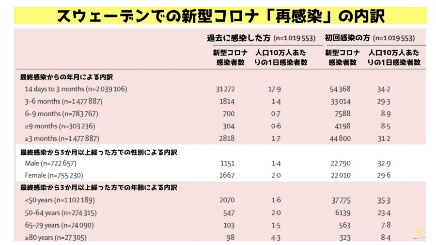 ドラクエ3 vジャンプ 攻略本