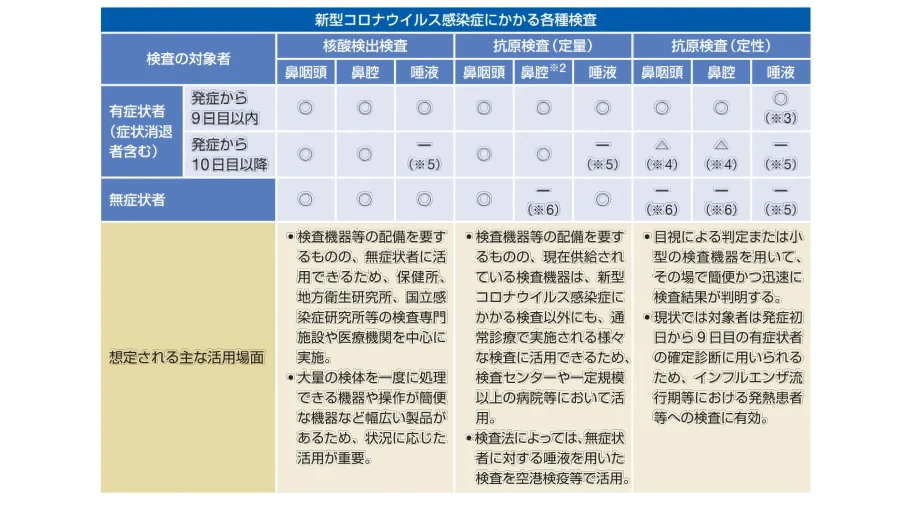 結核皮膚検査では何が起こりますか?