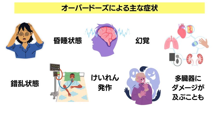 睡眠障害の原因は何ですか?