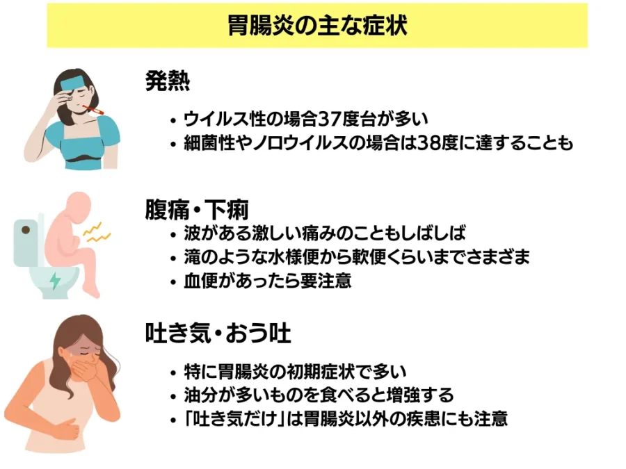 どのような治療法がありますか?